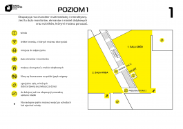 yos studio poznan