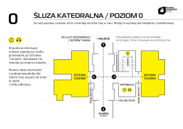 yos studio poznan