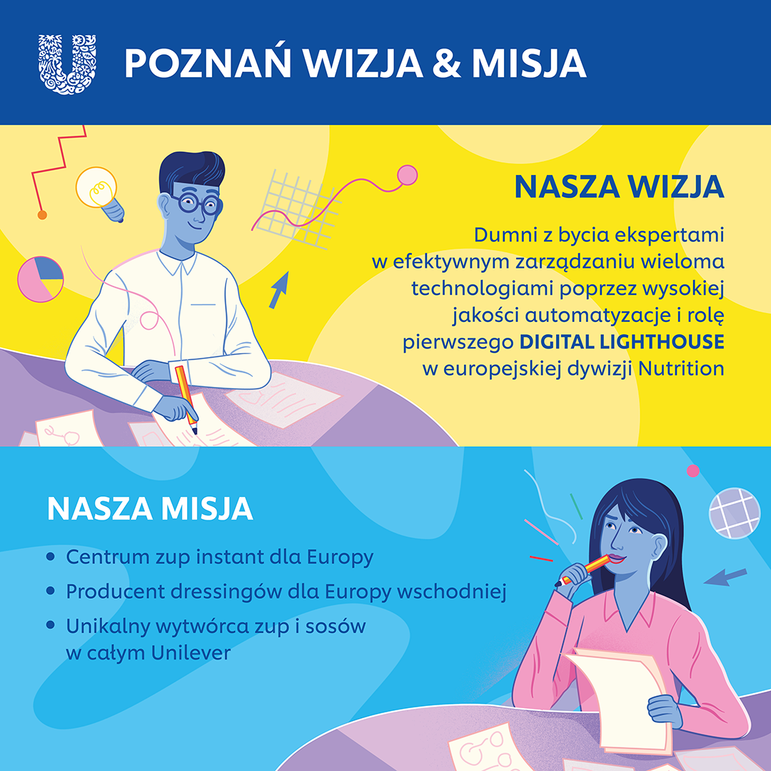 yos studio poznan