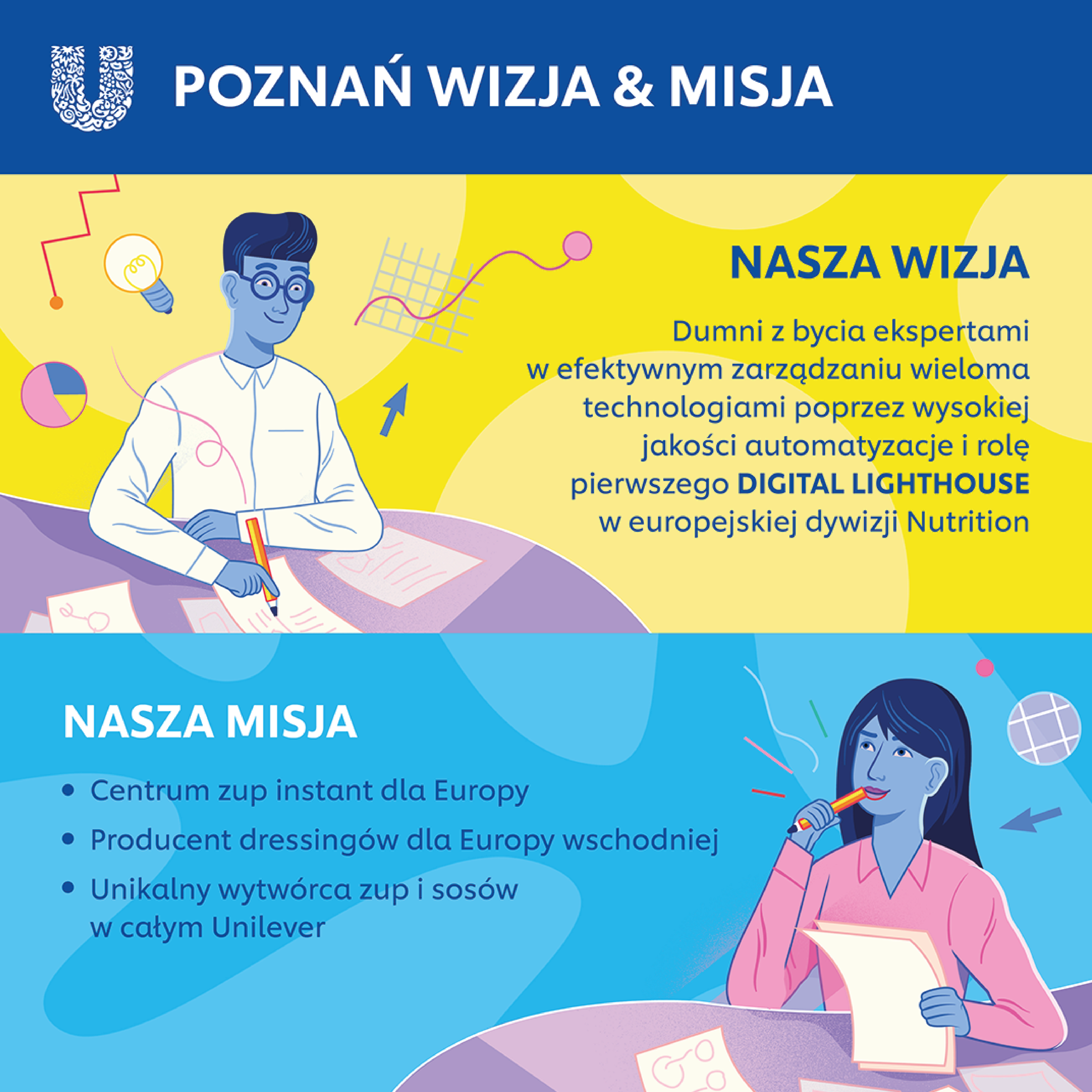 yos studio poznan